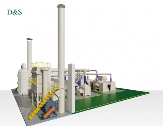 Dust and waste gas treatment equipment